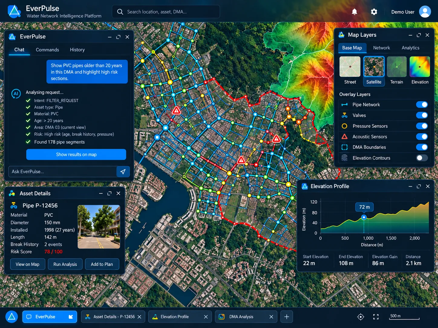 Concept preview of the EverPulse water-network intelligence interface using illustrative demo data